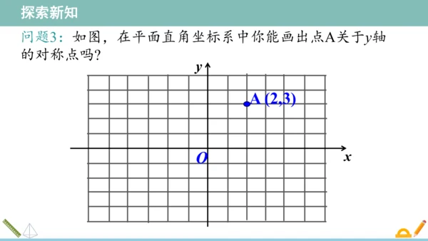 13.2画轴对称图形（第2课时）  课件（共27张PPT）