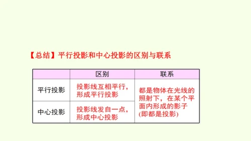 人教版数学九年级下册29.1投影课件（35张PPT)