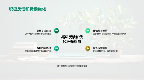 环保教育：策略与实践