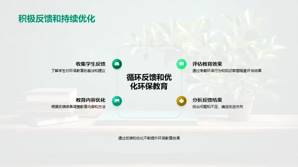 环保教育：策略与实践