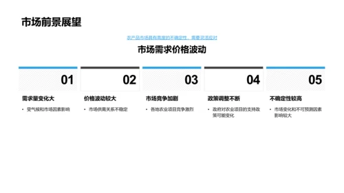 农业生产月度报告