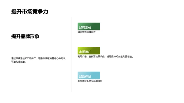 摩托车行业新篇章