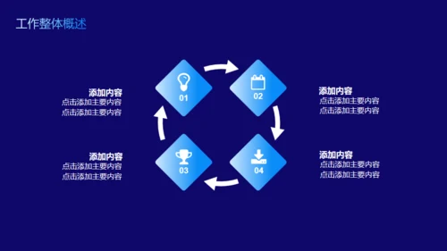 流体泡泡商务年中总结计划通用PPT模板