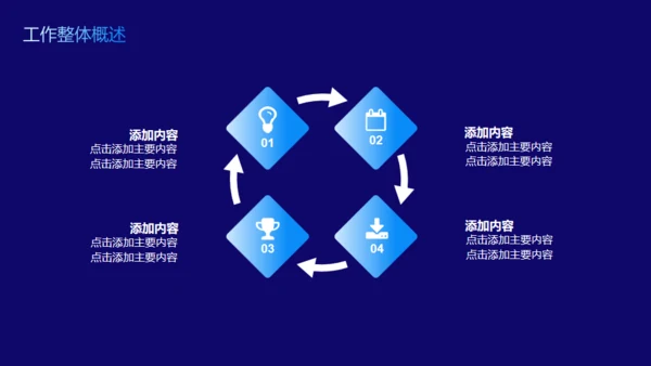 流体泡泡商务年中总结计划通用PPT模板