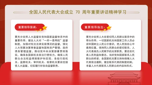 全国人民代表大会成立70周年重要讲话精神学习PPT课件