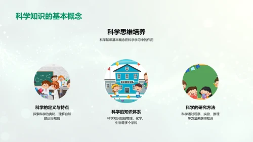 生活中的科学应用