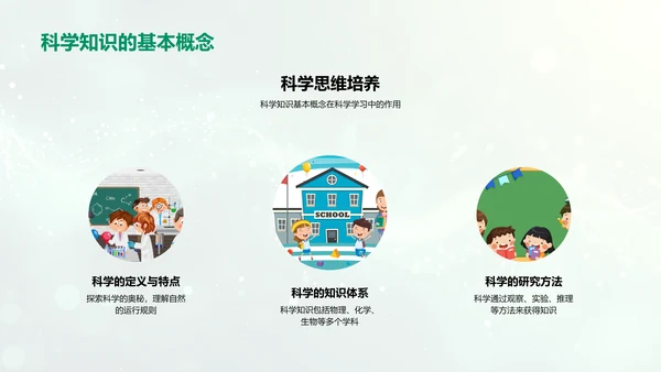 生活中的科学应用