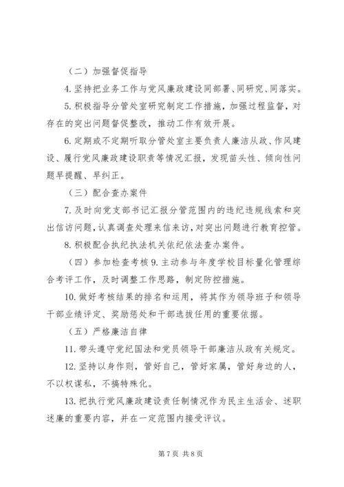 小学党风廉政建设主体责任工作汇报 (3).docx