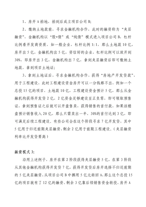房地产融资综合项目融资方案.docx