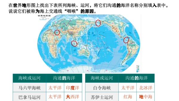 3.1  大洲和大洋 （课件27张）-人教版（2024）七年级上册