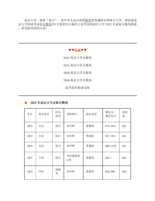 南京大学2022年录取分数线