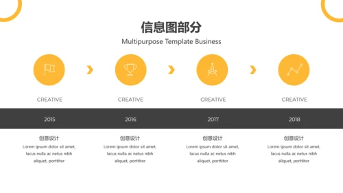 欧美风抽象创意版式公司简介商务PPT模板