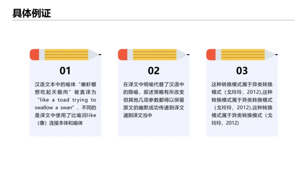 扁平插画风学生开题答辩外语专业中英译研究