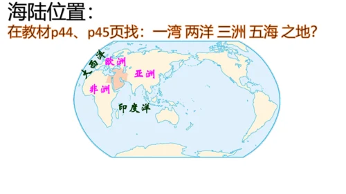 8.1 中东（课件51张）-七年级地理下册（人教版）