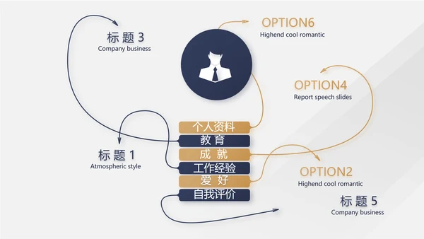 蓝色高端霸气商业计划书PPT动态模板