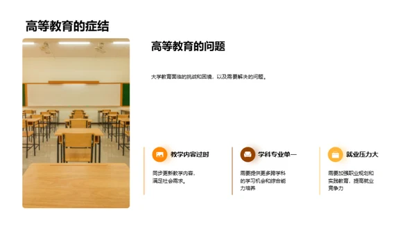 大学教育演变脉络