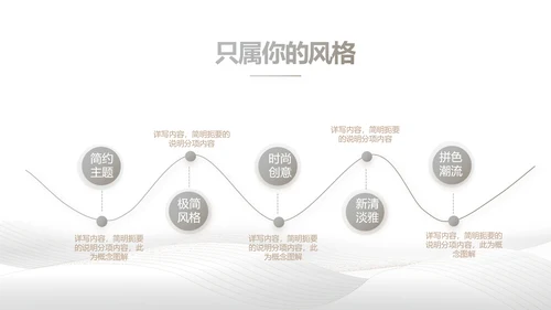 公司企业品牌化妆品介绍宣传PPT
