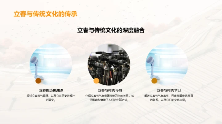 立春节气与农业发展