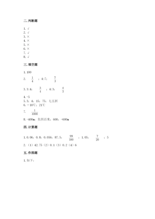 人教版六年级下册数学期末测试卷精品【历年真题】.docx