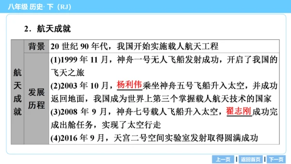 第一部分 民族团结与祖国统一、国防建设与外交成就、科技文化与社会生活 复习课件