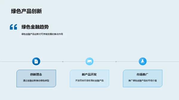 银行业绿色转型