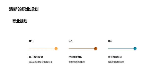 教育创新的领航者