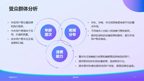 蓝紫渐变插画风电商营销活动策划PPT模板