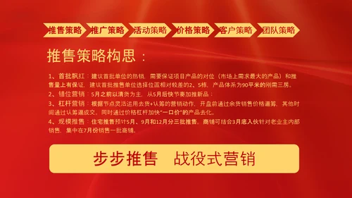 项目结案销售总结汇报PPT模板