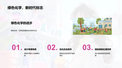 化学研究进展PPT模板