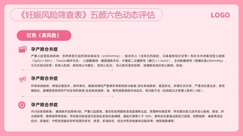 粉色简约高危妊娠及五色管理PPT模板宣传PPT动态PPT