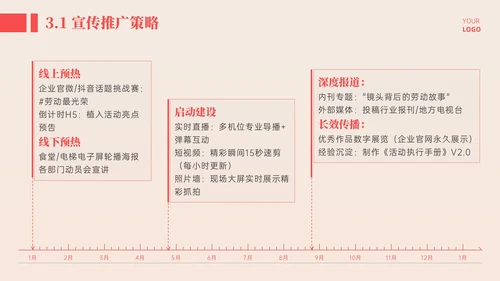 橙红3D立体劳动节主题活动策划PPT模板