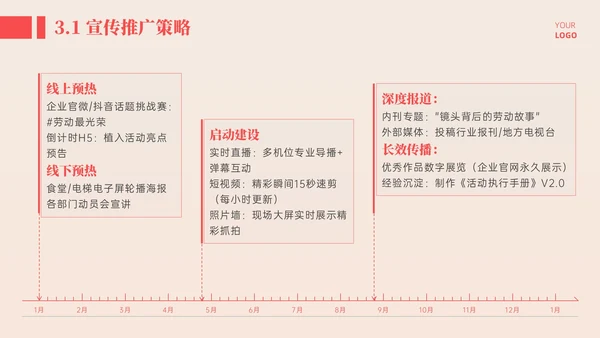 橙红3D立体劳动节主题活动策划PPT模板