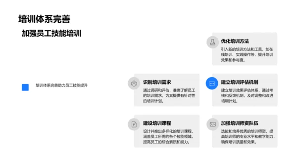 季度人力资源报告