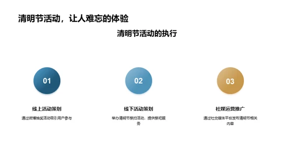 清明营销新纪元