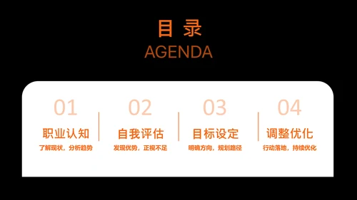 橘色简约烘焙师职业规划PPT模板
