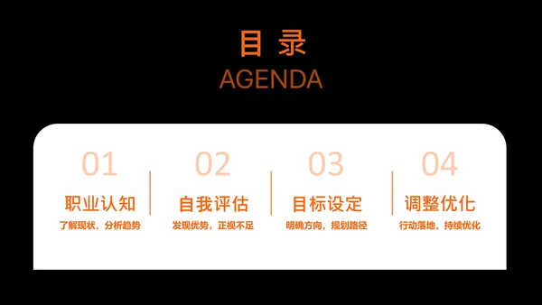 橘色简约烘焙师职业规划PPT模板