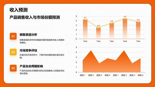 橙色插画风挑战杯创业计划书PPT模板