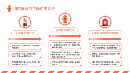橙色扁平风校园消防安全知识普及与应急演练PPT