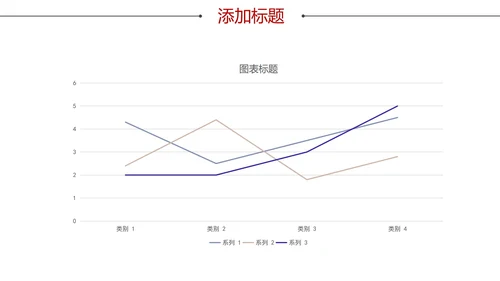 红色中国风传统美德PPT模板