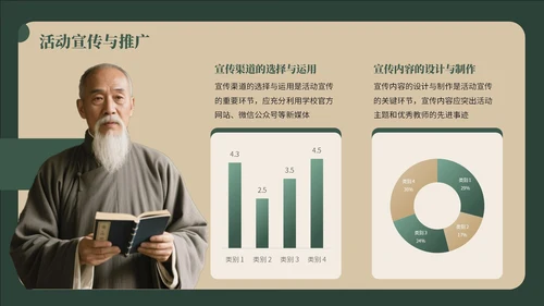 绿黄色复古风教师节感恩PPT