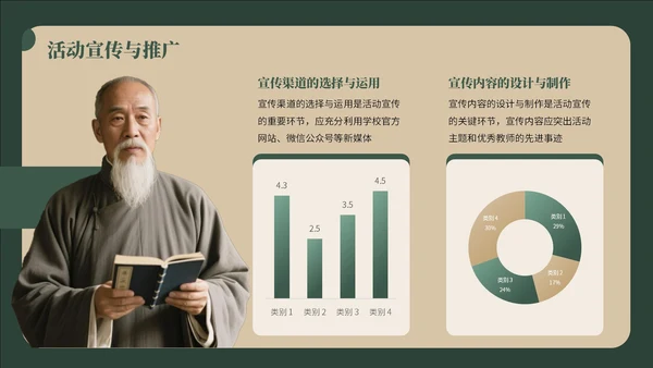 绿黄色复古风教师节感恩PPT