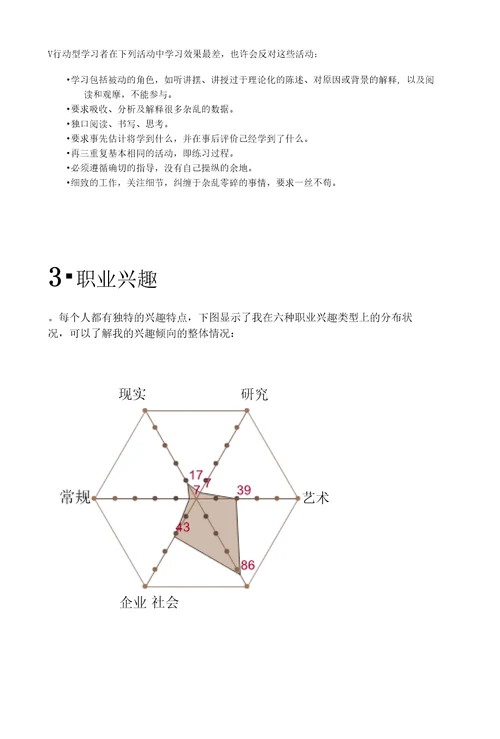 大学生职业生涯设计与就业指导