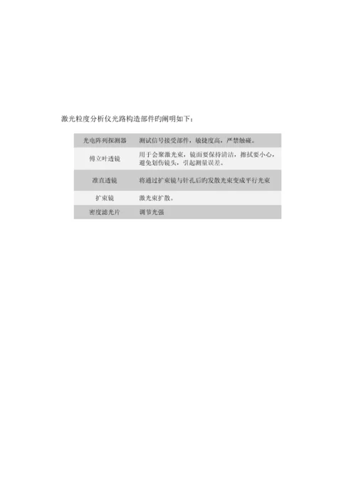 Winner激光粒度分析仪使用专项说明书.docx