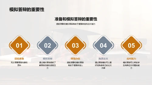 硕士论文答辩攻略