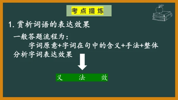 七年级语文上册第一单元复习 课件(共16张PPT)