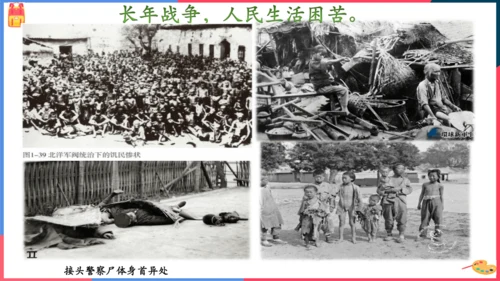 第二课第三节北洋政府的统治与军阀混战（课件）