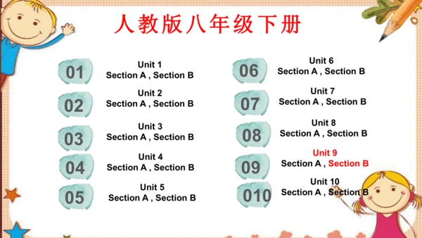 人教版八下Unit 9 Have
. you ever been to a museum?
Sect