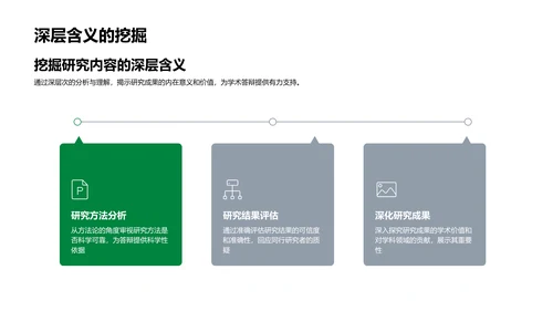 答辩技巧讲座PPT模板