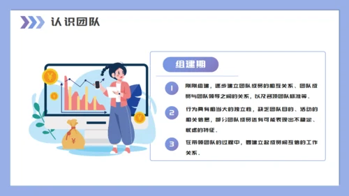 企业培训团队建设与管理通用PPT母版