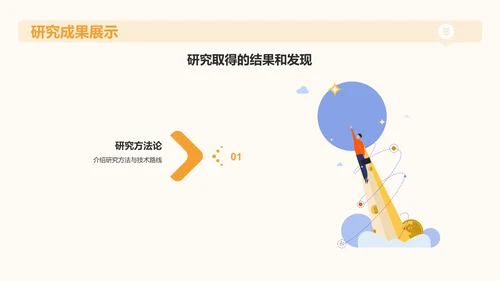 橙色插画风大学生专业课汇报PPT模板